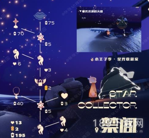 光遇星星收藏家复刻先祖可以兑换什么 光遇星星收藏家复刻先祖完整兑换图一览2023