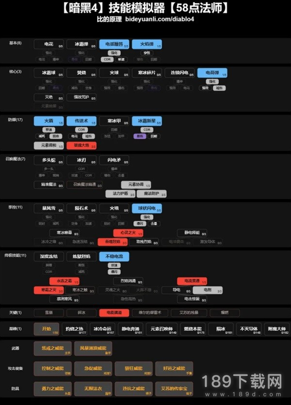 暗黑破坏神4电弧法技能加点与出装推荐指南 暗黑破坏神4电弧法技能加点与出装推荐攻略