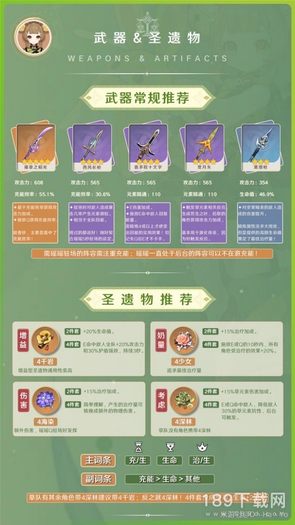 原神武器怎么选 原神3.7瑶瑶武器圣遗物推荐指南