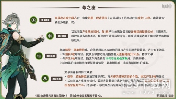 原神艾尔海森命之座解析指南 原神艾尔海森命之座解析