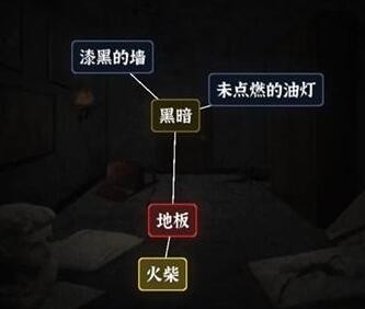 文字逃脱游戏逃离破屋怎么过 文字逃脱游戏逃离破屋图文方法