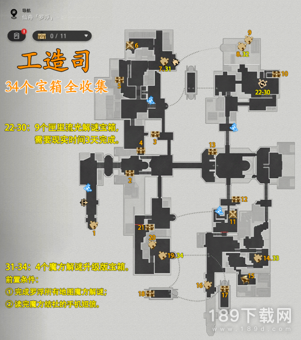 崩坏星穹铁道仙舟罗浮工造司34个宝箱怎么全收集 崩坏星穹铁道仙舟罗浮工造司34个宝箱全收集攻略一览