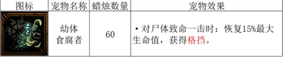 暗黑地牢2幼体食腐者有什么用介绍 暗黑地牢2幼体食腐者作用介绍