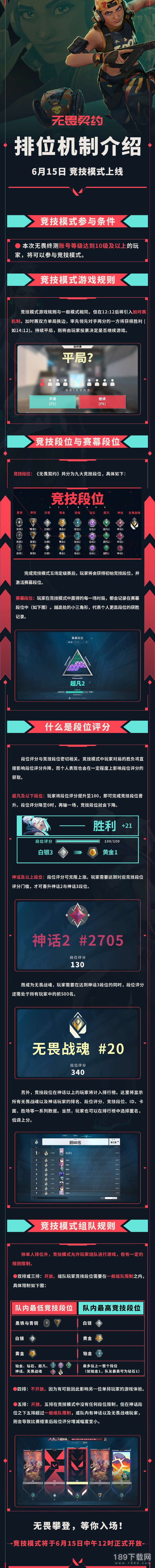 无畏契约排位机制是什么 无畏契约排位机制一览