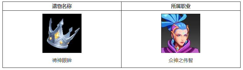 火炬之光无限圣遗物祷神眼眸属性是什么 火炬之光无限圣遗物祷神眼眸属性一览