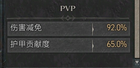 暗黑4游侠PVP详细BD一览 暗黑破坏神4游侠pvp详细bd介绍