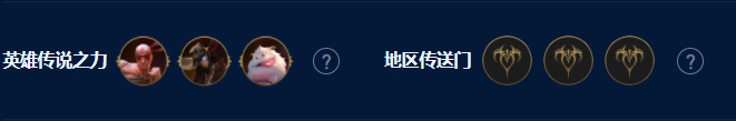 云顶之弈S9公式小炮阵容怎么搭配 云顶之弈S9公式小炮阵容推荐攻略