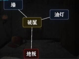 文字逃脱第一关怎么通关 文字逃脱第一关通关方法