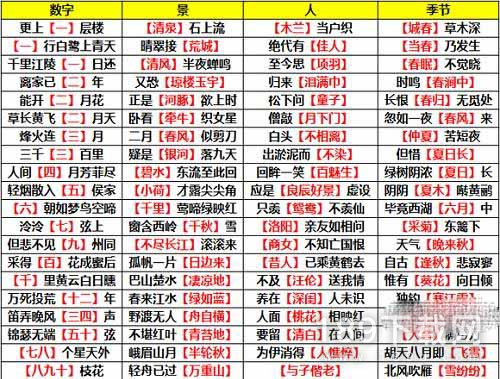 逆水寒姑墨探索任务怎么做 逆水寒姑墨探索任务攻略一览