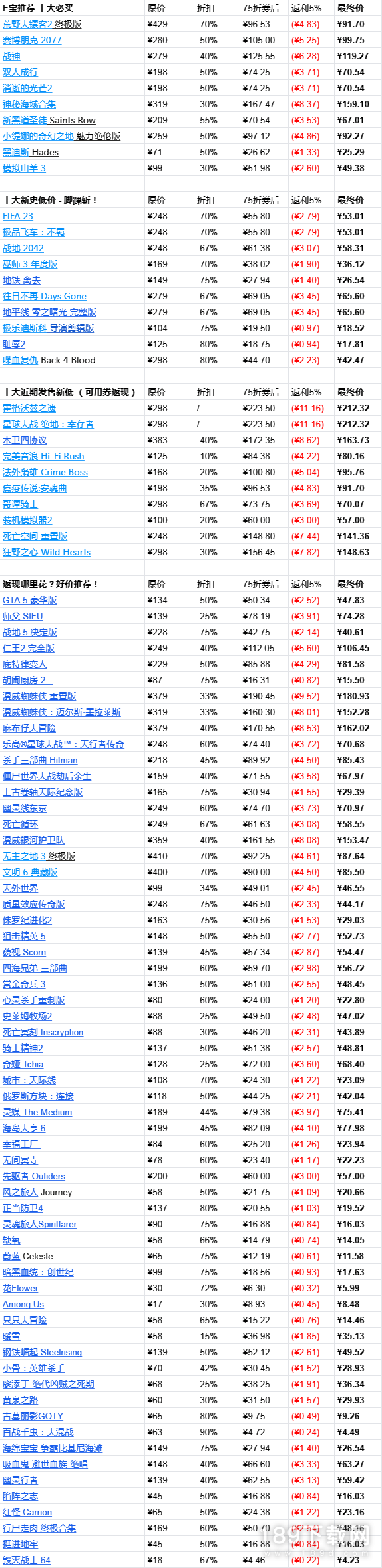 2023年5月EPIC大特卖游戏如何购买 2023年5月EPIC大特卖游戏购买方法