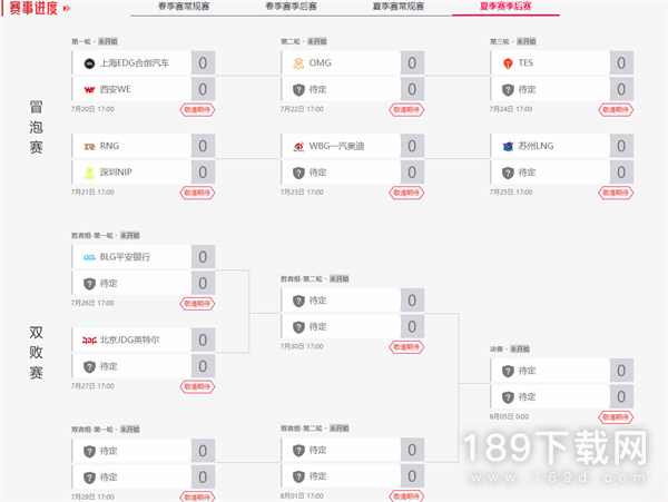 英雄联盟2023年夏季赛季后赛赛程表介绍 英雄联盟2023年夏季赛季后赛赛程表