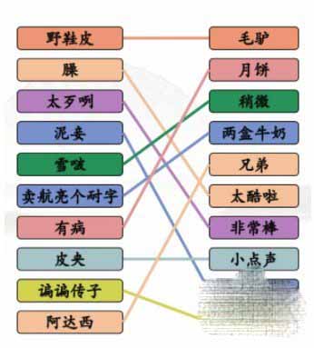 汉字找茬王连线疆普2关卡怎么通关 汉字找茬王连线疆普2关卡通关攻略一览