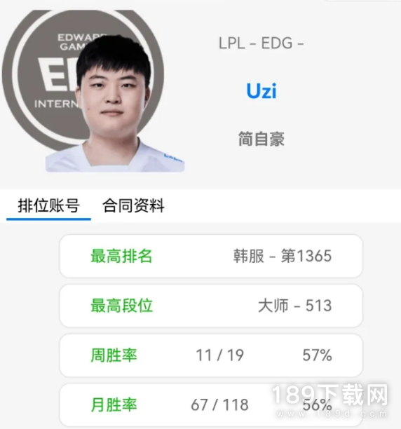 OBGG显示EDG.Uzi已连接是怎么回事攻略 OBGG显示EDG.Uzi已连接事件介绍