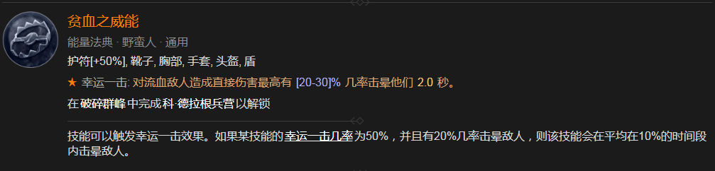 暗黑4贫血之威能怎么解锁 暗黑4贫血之威能解锁方法