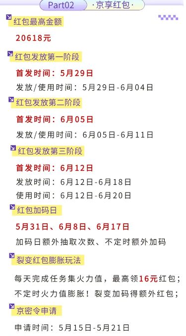 2023京东618红包在哪领取 2023京东618红包领取位置