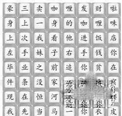 暗黑破坏神4人形兵器流怎么做 汉字找茬王印度中介人歌词连线通关攻略