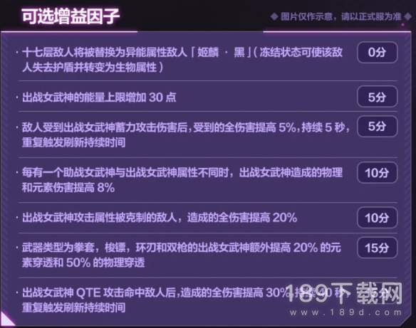 崩坏36.6往世乐土增益因子说明 崩坏36.6往世乐土增益因子改动详情