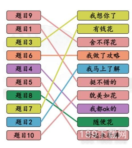 汉字找茬王完成情商连线怎么通关 汉字找茬王完成情商连线通关方法