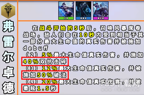 云顶之弈S9弗雷尔卓德羁绊什么效果 云顶之弈s9弗雷尔卓德羁绊效果介绍