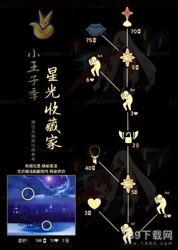 光遇星星收集者什么时候复刻 光遇星星收集者复刻时间