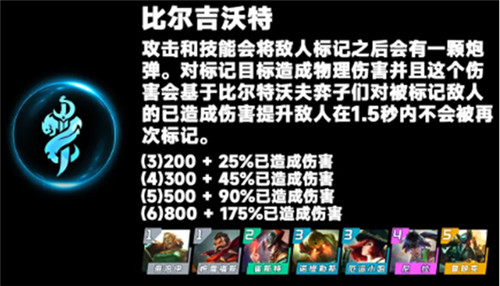 金铲铲之战S9.5比尔吉沃特羁绊效果怎么样-金铲铲之战S9.5比尔吉沃特羁绊效果介绍