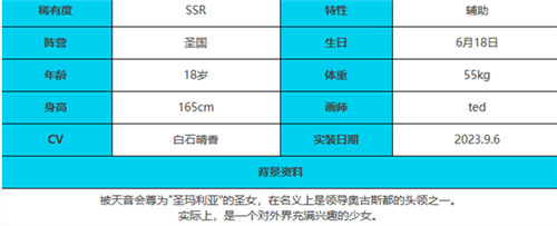 绯色回响V.V.角色有什么用呢-绯色回响V.V.角色介绍