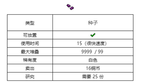 泰拉瑞亚死亡草种子有什么用呢-泰拉瑞亚死亡草种子介绍