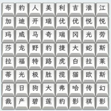 文字找茬大师汽车型号通关攻略-文字找茬大师汽车型号怎么过