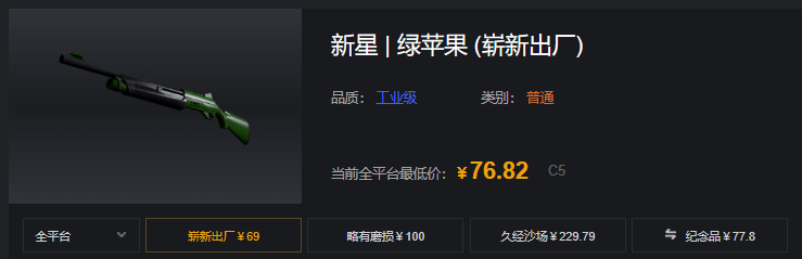 CS2新星纪念品绿苹果价格介绍-CS2新星纪念品绿苹果多少